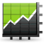 Investment and Retirement Services